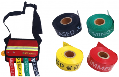 Patient Classification Band SET